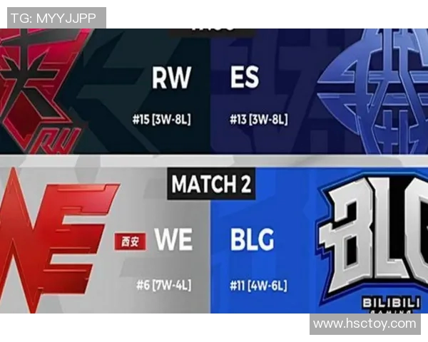 职业联赛最新动态FPX凭借60分稳居积分榜首位 职业联赛最新动态FPX凭借60分稳居积分榜首位